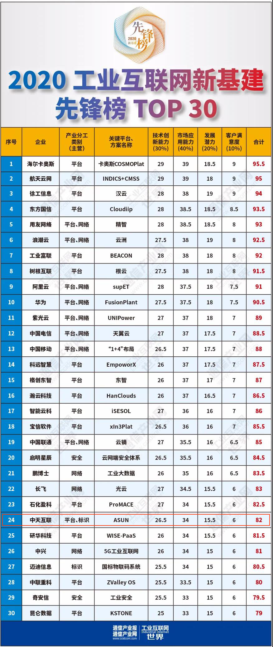 ΰ�¹���(victor1946)�ٷ���վ-Officials Website