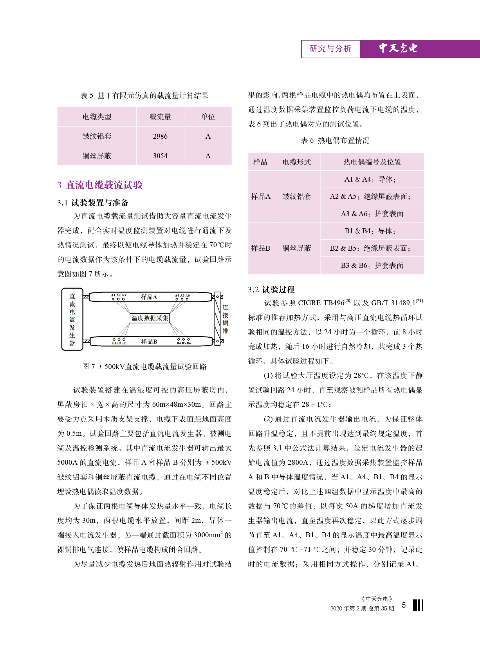 ΰ�¹���(victor1946)�ٷ���վ-Officials Website