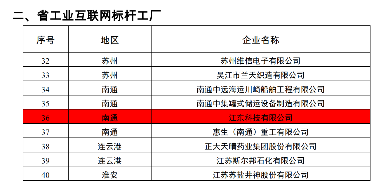 ΰ�¹���(victor1946)�ٷ���վ-Officials Website