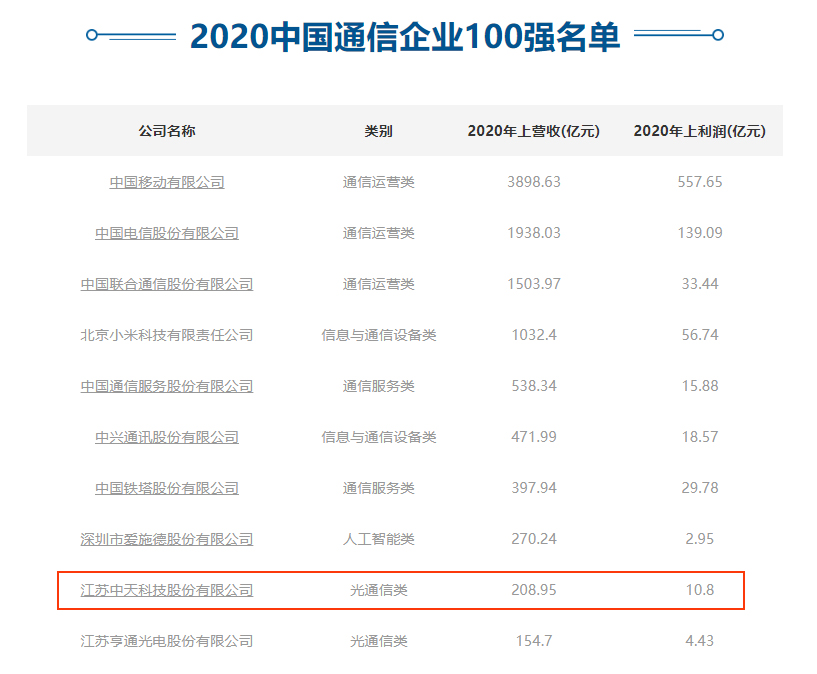 ΰ�¹���(victor1946)�ٷ���վ-Officials Website