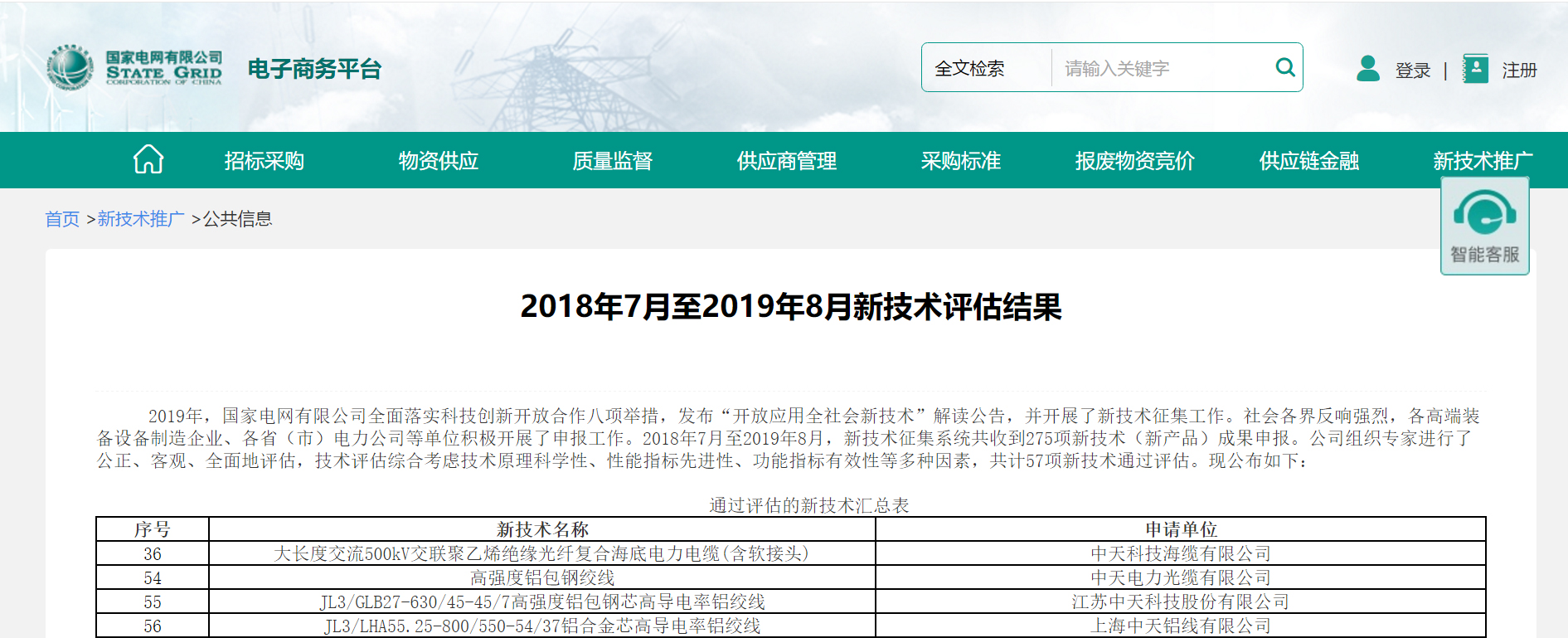 ΰ�¹���(victor1946)�ٷ���վ-Officials Website