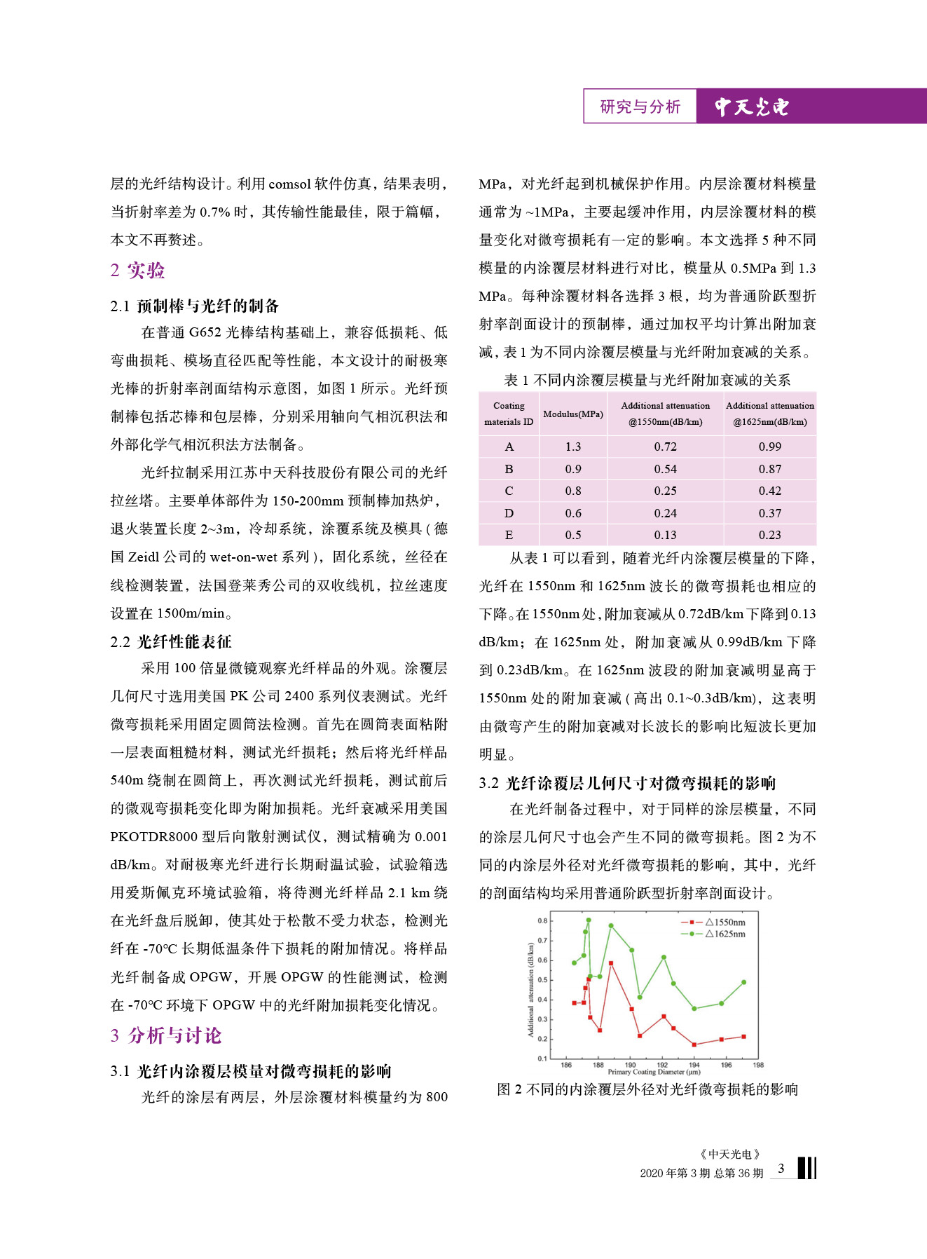 ΰ�¹���(victor1946)�ٷ���վ-Officials Website