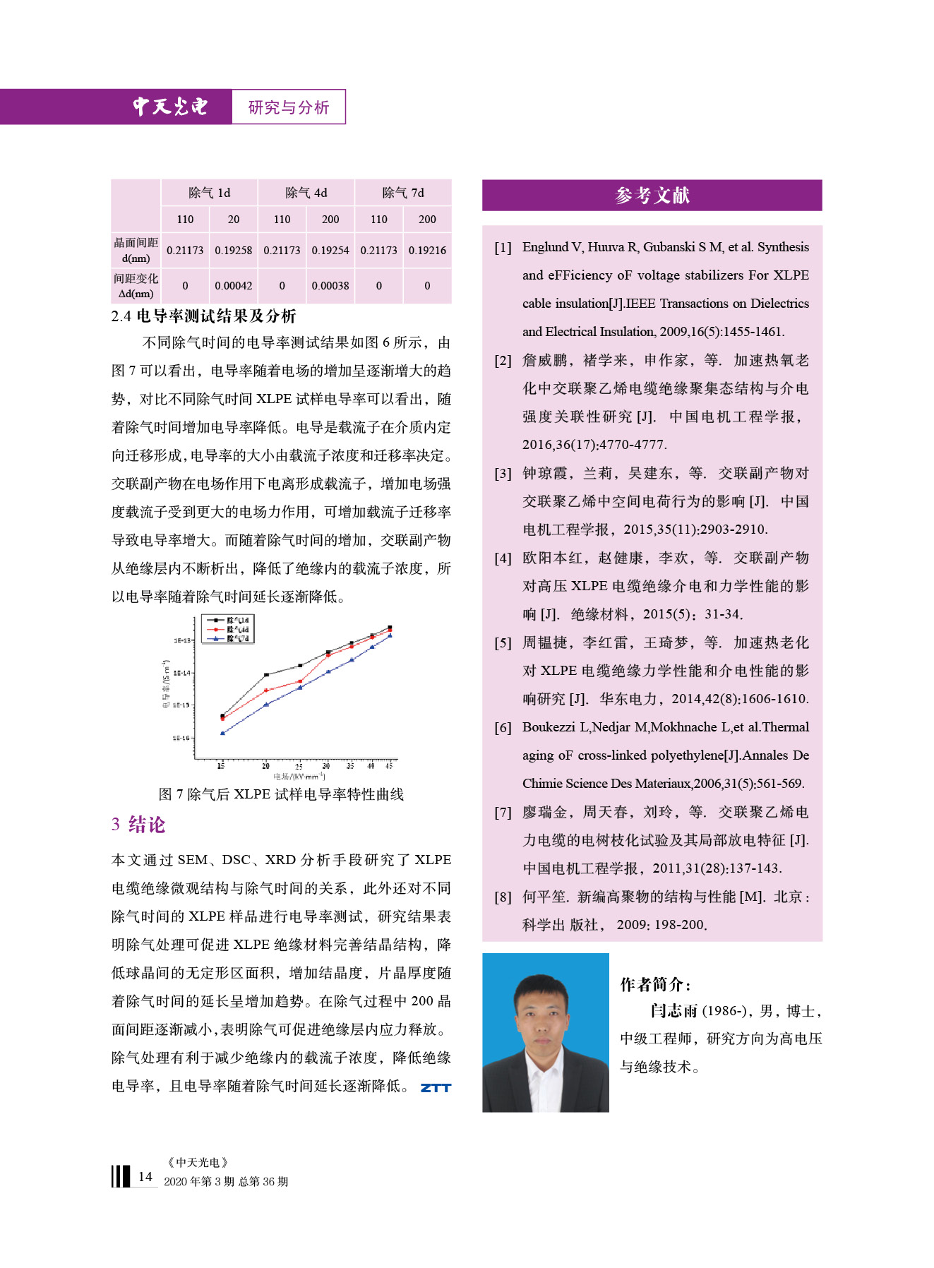 ΰ�¹���(victor1946)�ٷ���վ-Officials Website