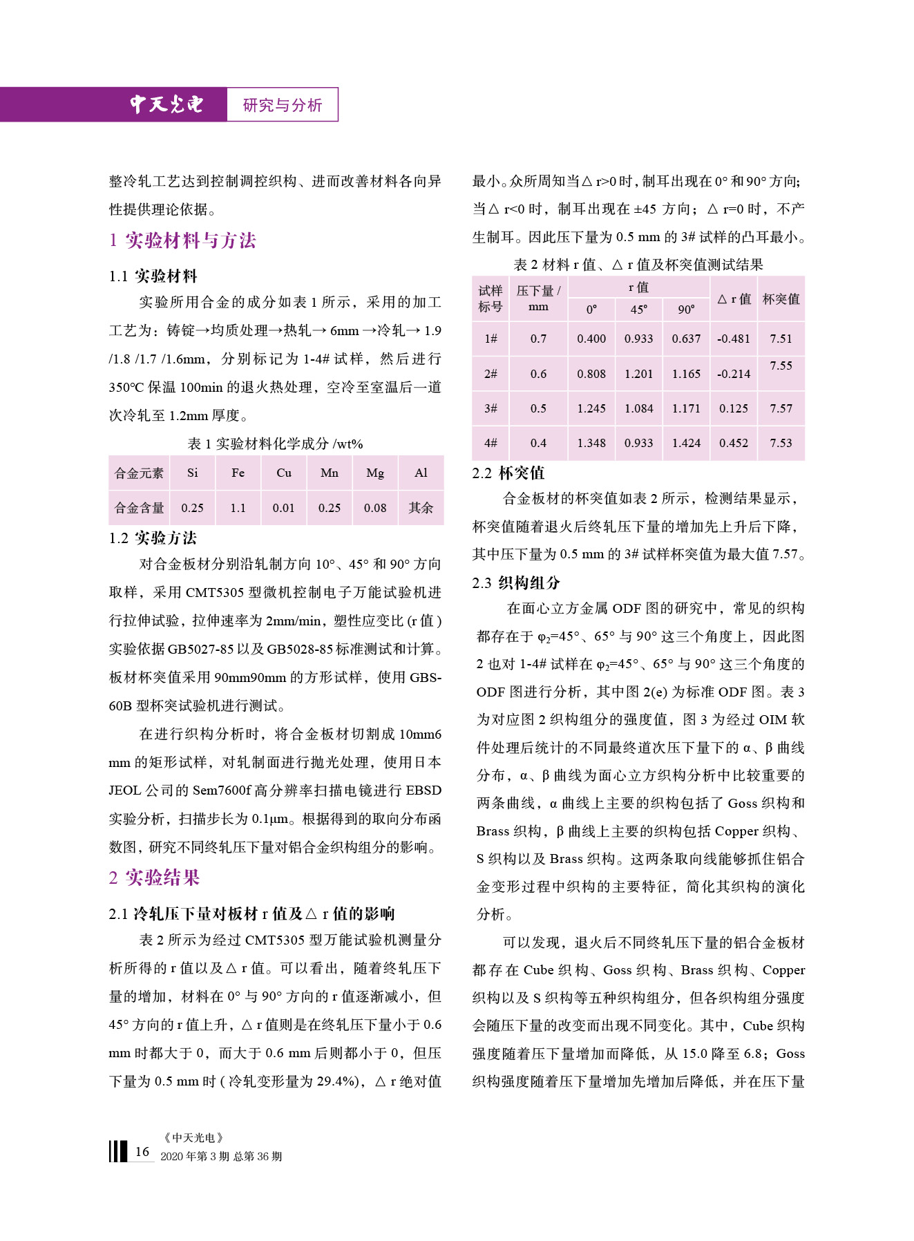 ΰ�¹���(victor1946)�ٷ���վ-Officials Website