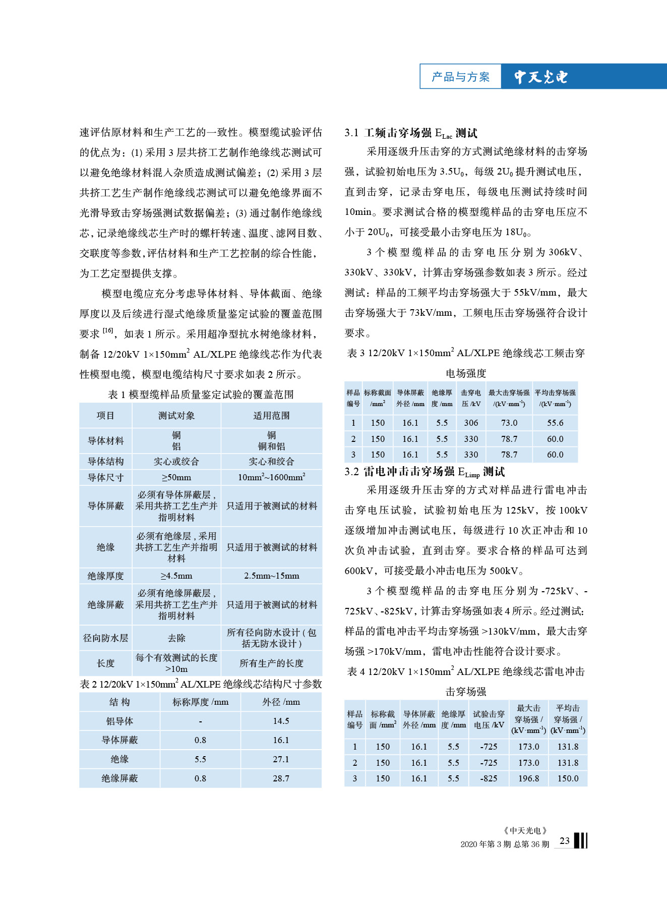 ΰ�¹���(victor1946)�ٷ���վ-Officials Website