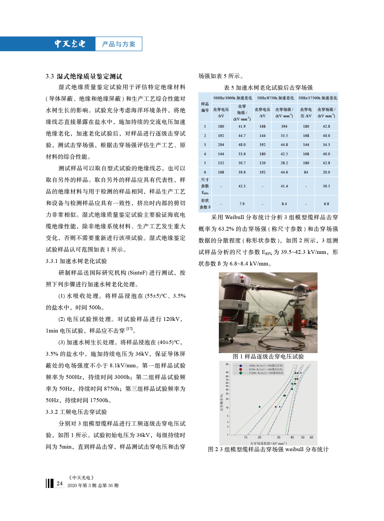 ΰ�¹���(victor1946)�ٷ���վ-Officials Website