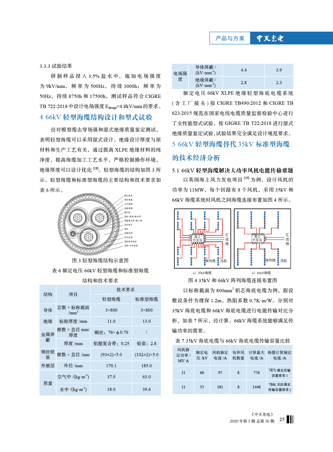 ΰ�¹���(victor1946)�ٷ���վ-Officials Website