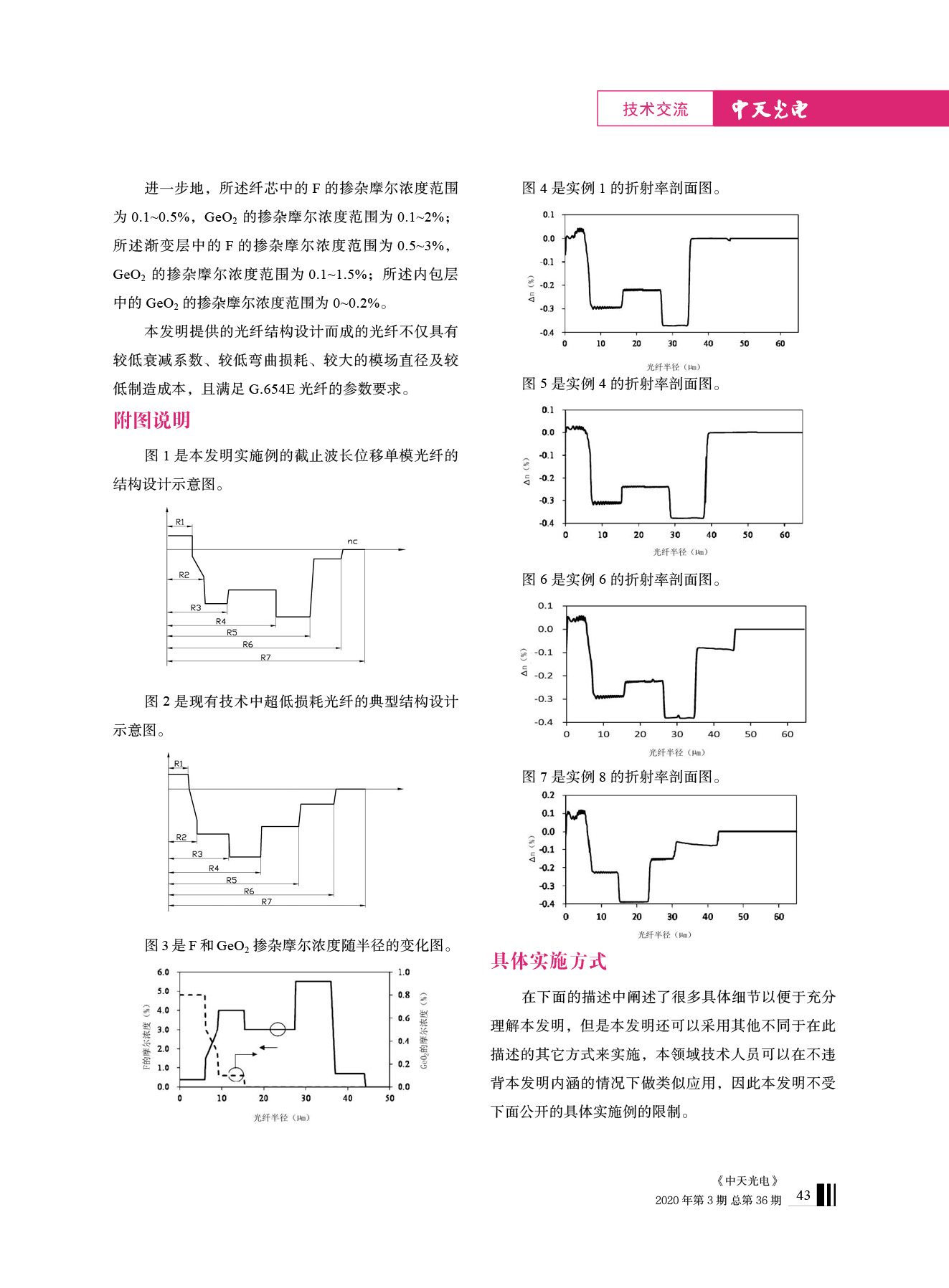 ΰ�¹���(victor1946)�ٷ���վ-Officials Website