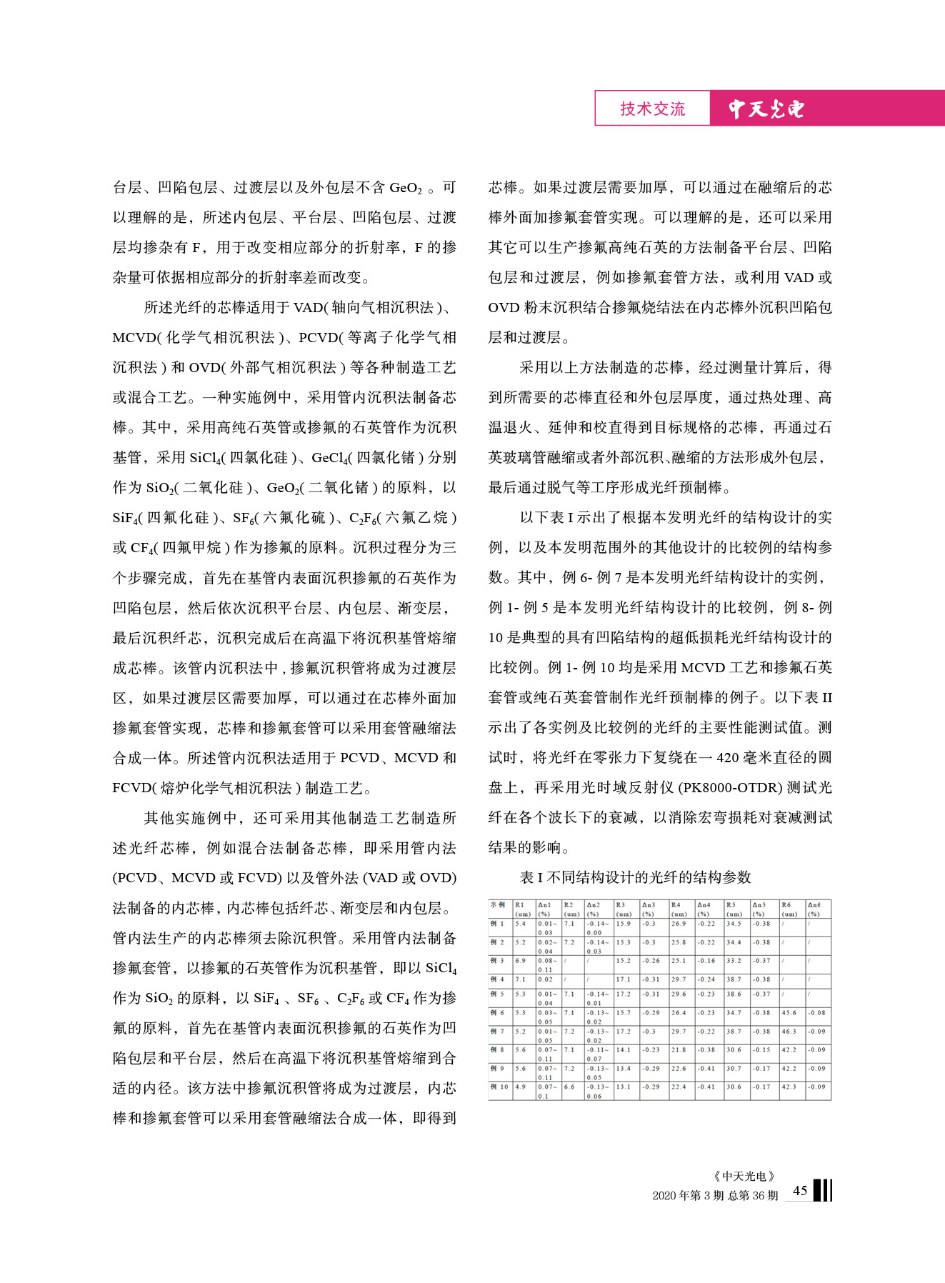 ΰ�¹���(victor1946)�ٷ���վ-Officials Website