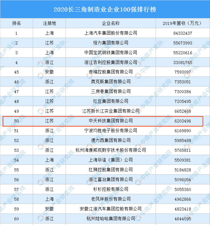 ΰ�¹���(victor1946)�ٷ���վ-Officials Website