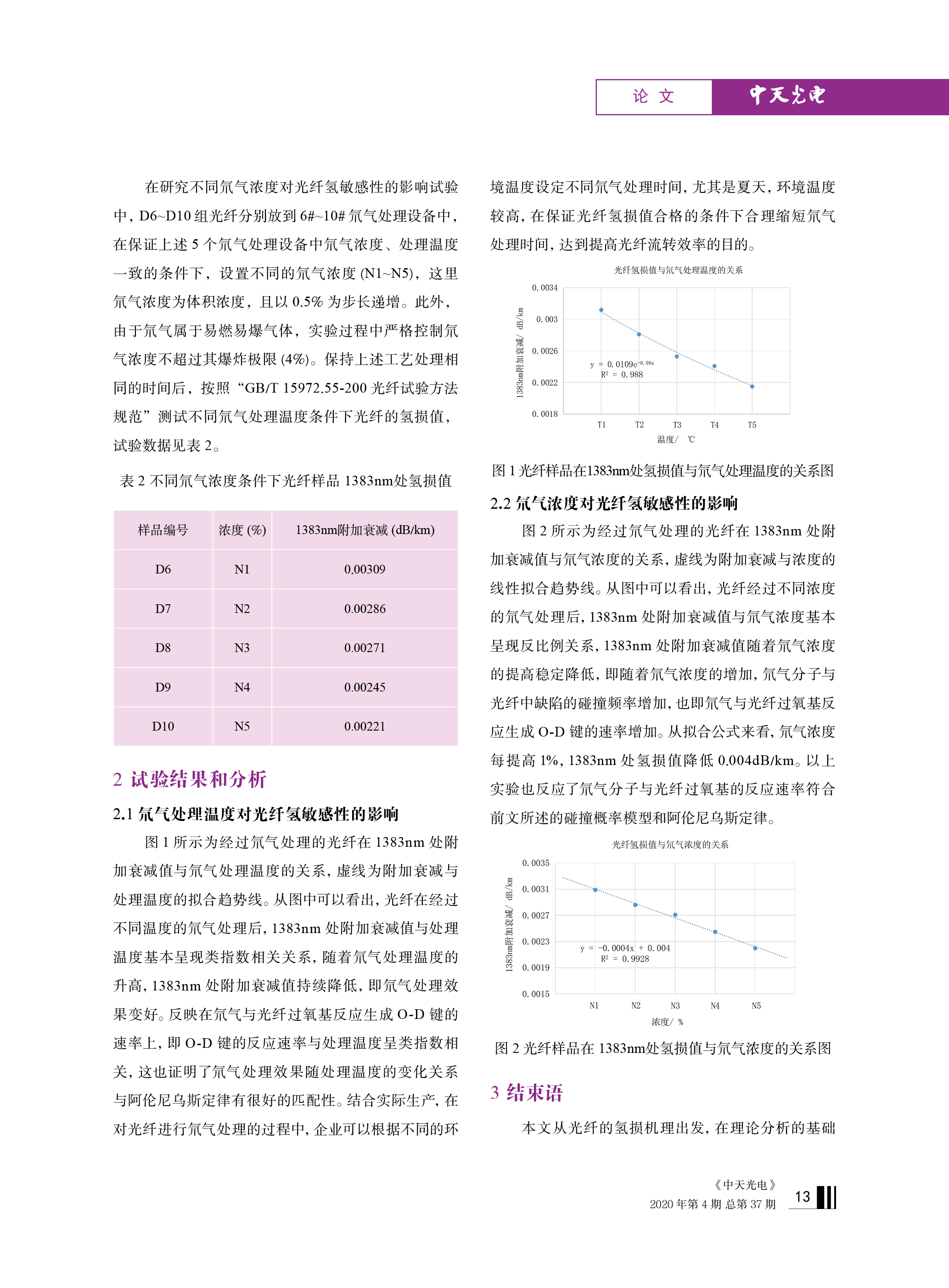 ΰ�¹���(victor1946)�ٷ���վ-Officials Website