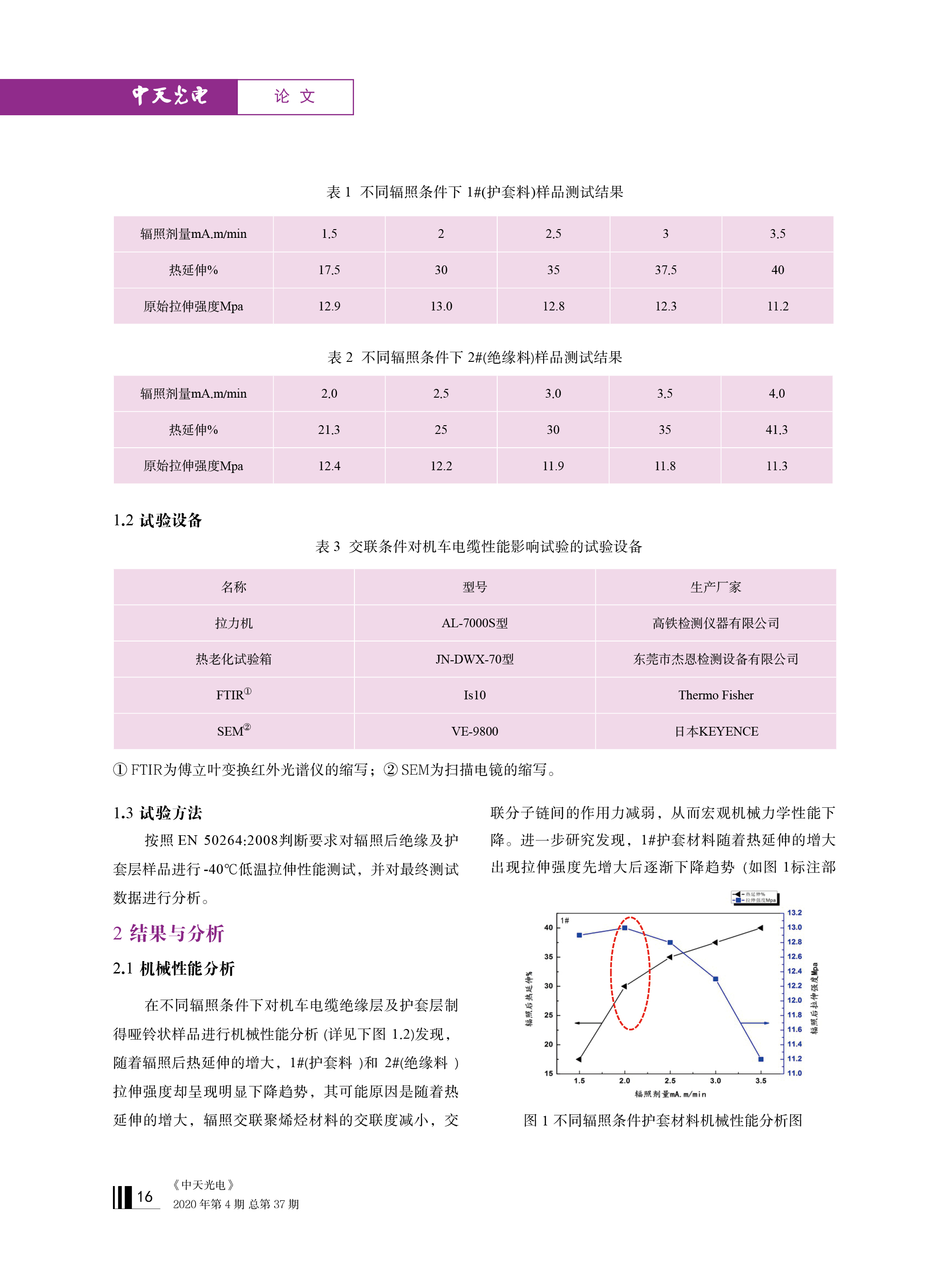 ΰ�¹���(victor1946)�ٷ���վ-Officials Website