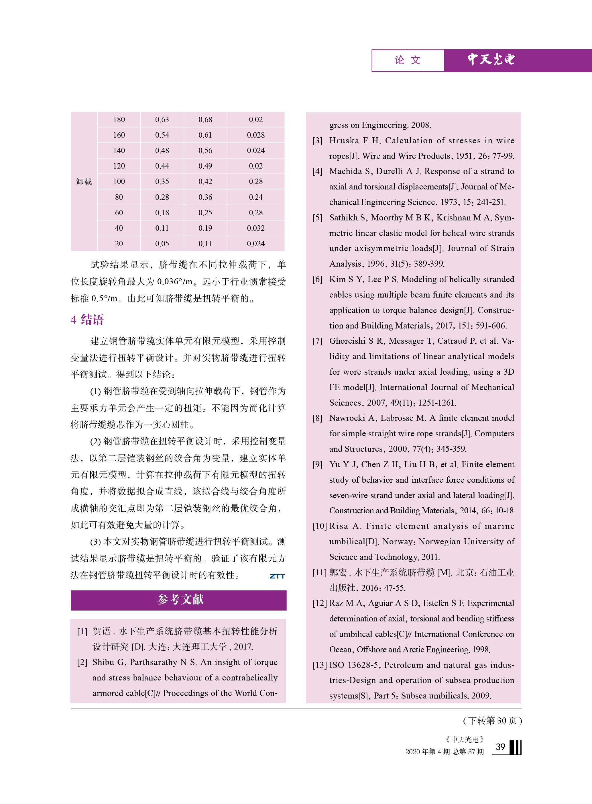 ΰ�¹���(victor1946)�ٷ���վ-Officials Website