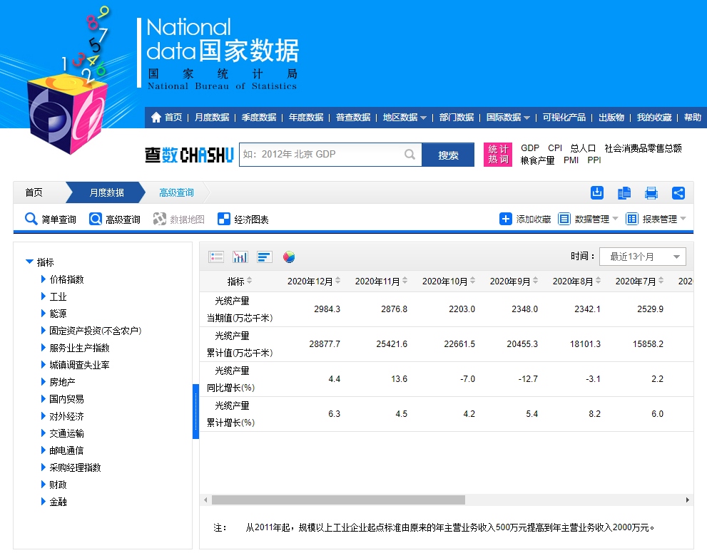 ΰ�¹���(victor1946)�ٷ���վ-Officials Website