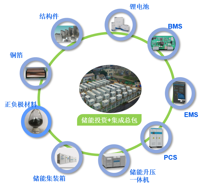 ΰ�¹���(victor1946)�ٷ���վ-Officials Website