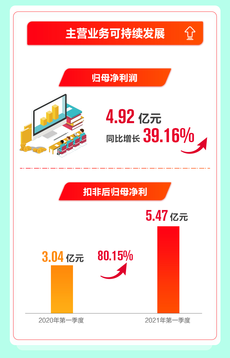 ΰ�¹���(victor1946)�ٷ���վ-Officials Website