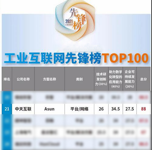 ΰ�¹���(victor1946)�ٷ���վ-Officials Website