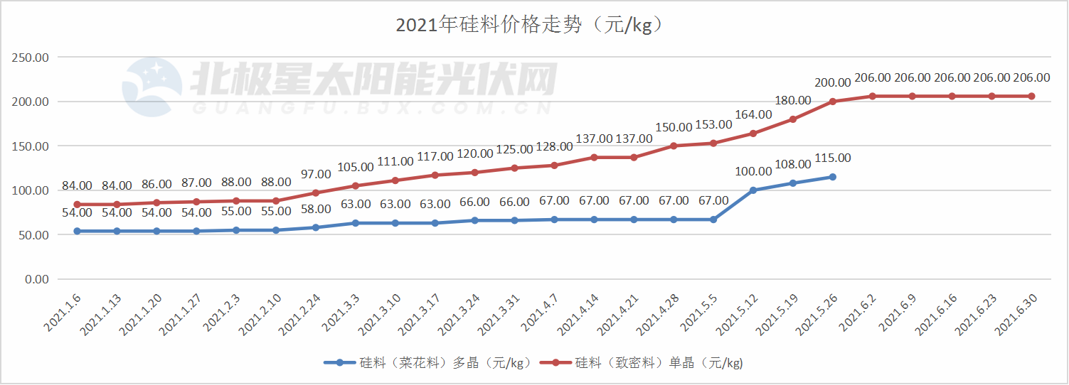 ΰ�¹���(victor1946)�ٷ���վ-Officials Website