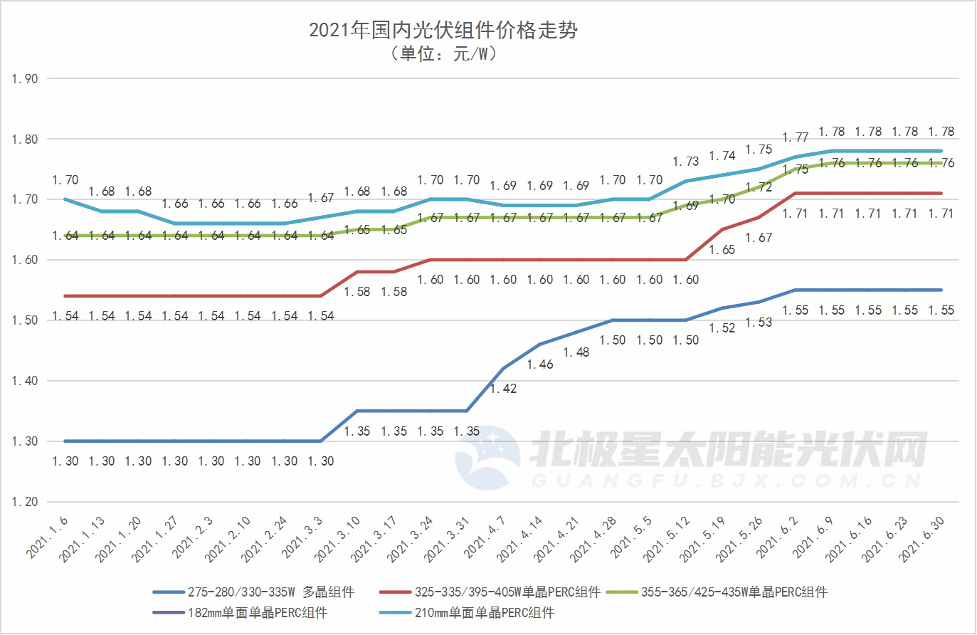 ΰ�¹���(victor1946)�ٷ���վ-Officials Website