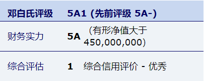 ΰ�¹���(victor1946)�ٷ���վ-Officials Website