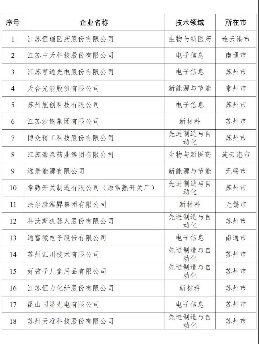 ΰ�¹���(victor1946)�ٷ���վ-Officials Website