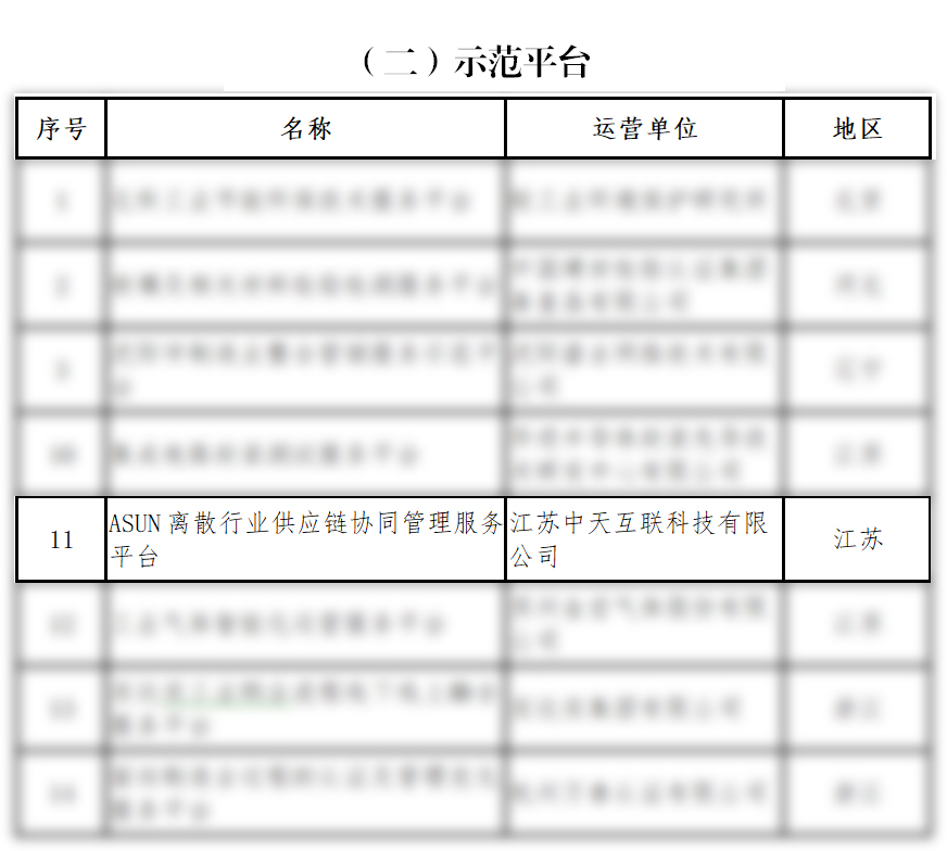 ΰ�¹���(victor1946)�ٷ���վ-Officials Website