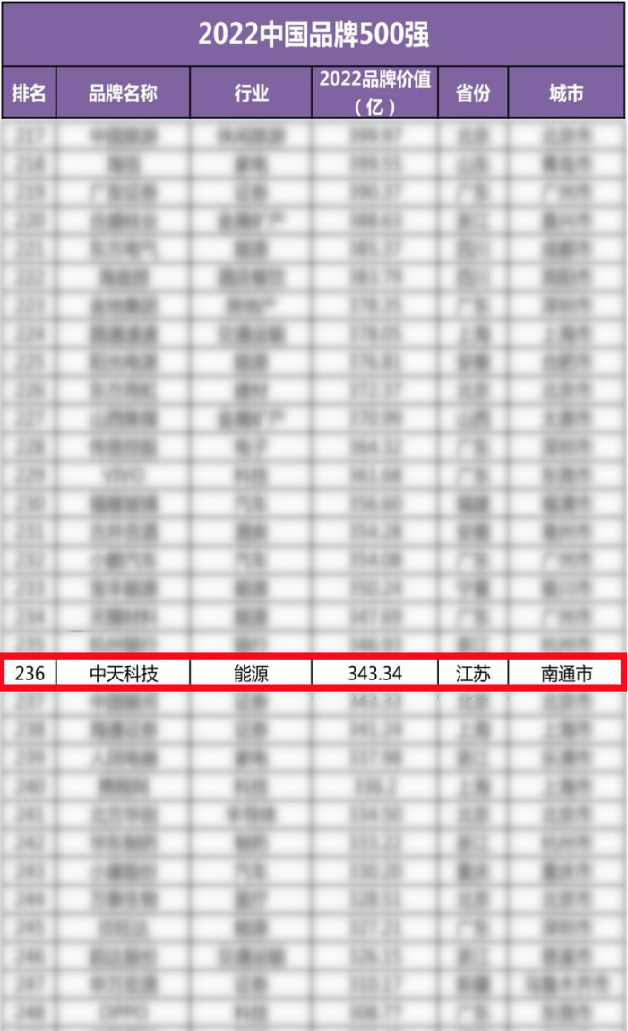 ΰ�¹���(victor1946)�ٷ���վ-Officials Website