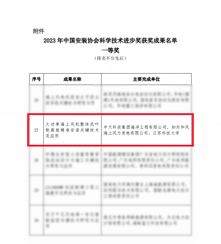 ΰ�¹���(victor1946)�ٷ���վ-Officials Website