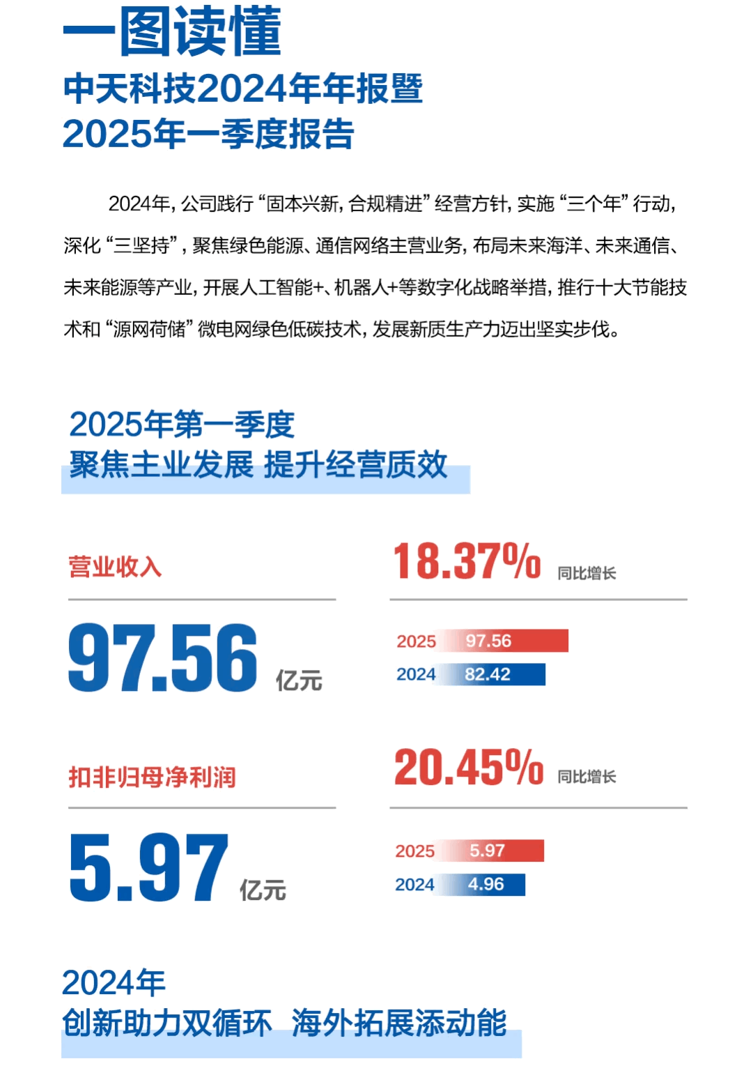 ΰ�¹���(victor1946)�ٷ���վ-Officials Website