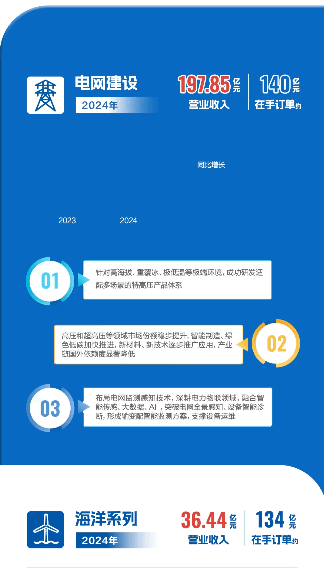 ΰ�¹���(victor1946)�ٷ���վ-Officials Website