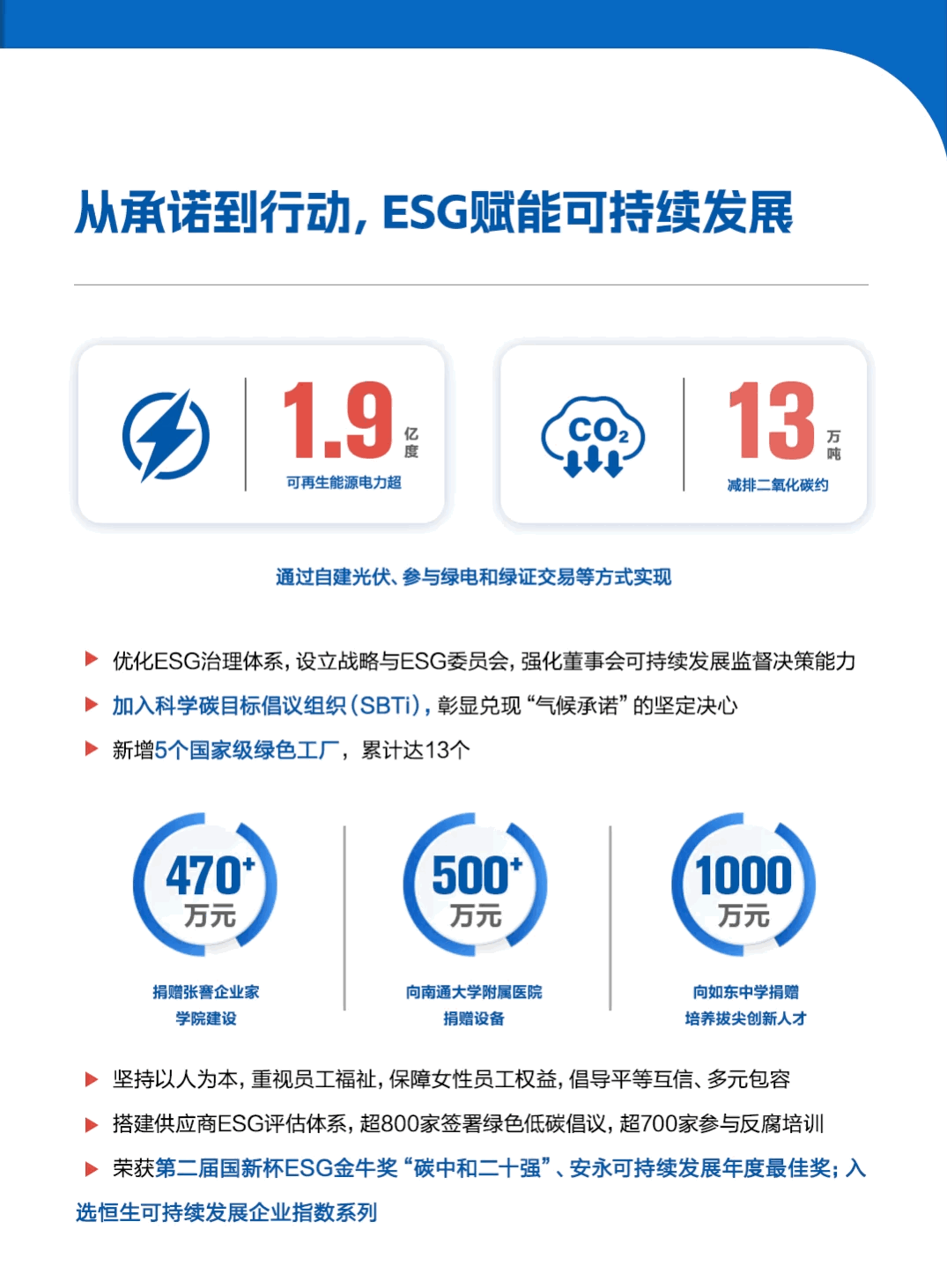 ΰ�¹���(victor1946)�ٷ���վ-Officials Website