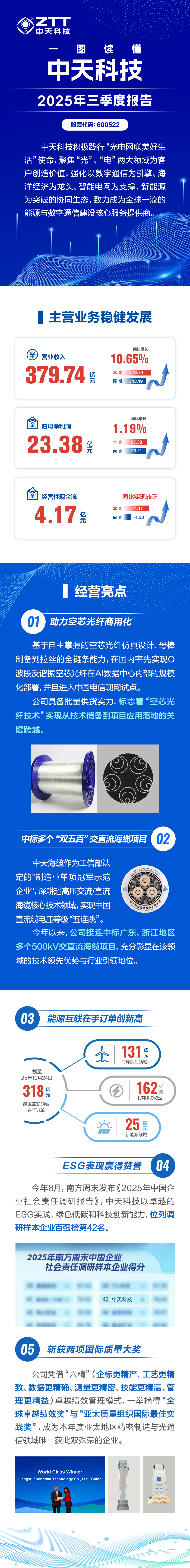 ΰ�¹���(victor1946)�ٷ���վ-Officials Website