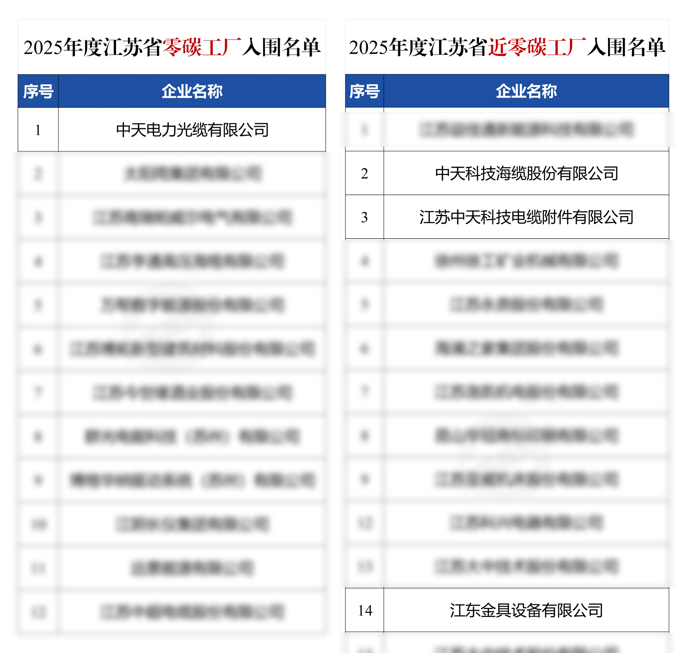 ΰ�¹���(victor1946)�ٷ���վ-Officials Website