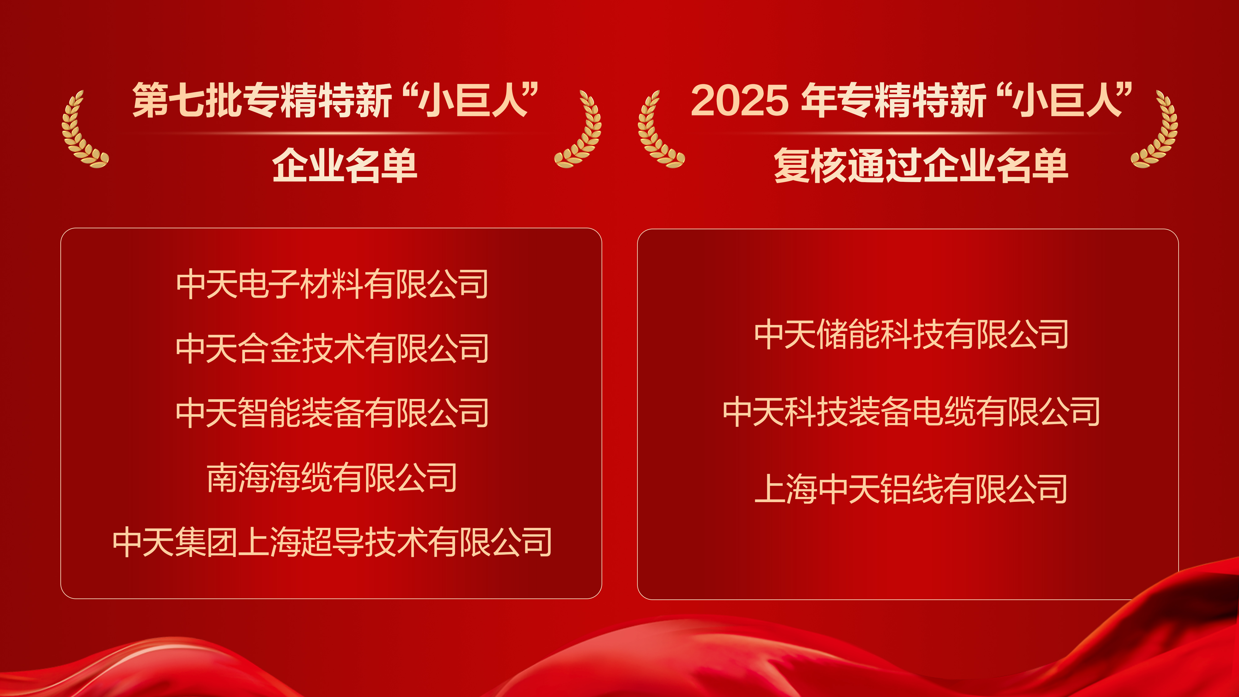 ΰ�¹���(victor1946)�ٷ���վ-Officials Website