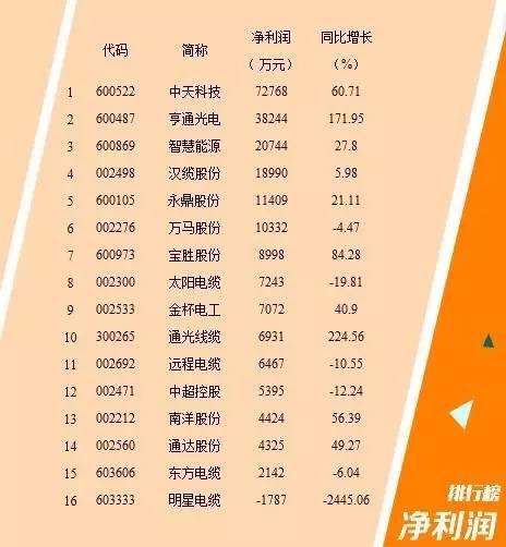 ΰ�¹���(victor1946)�ٷ���վ-Officials Website