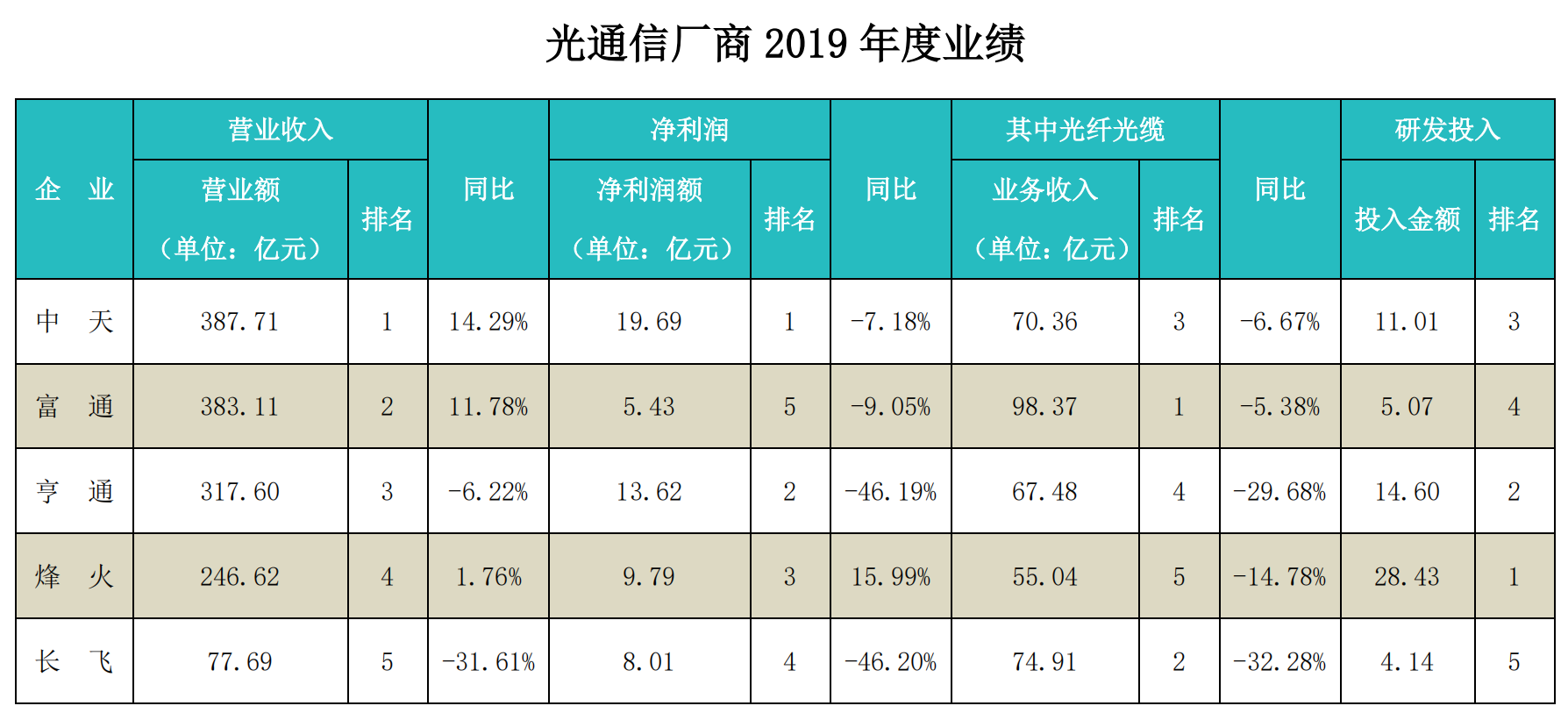 ΰ�¹���(victor1946)�ٷ���վ-Officials Website