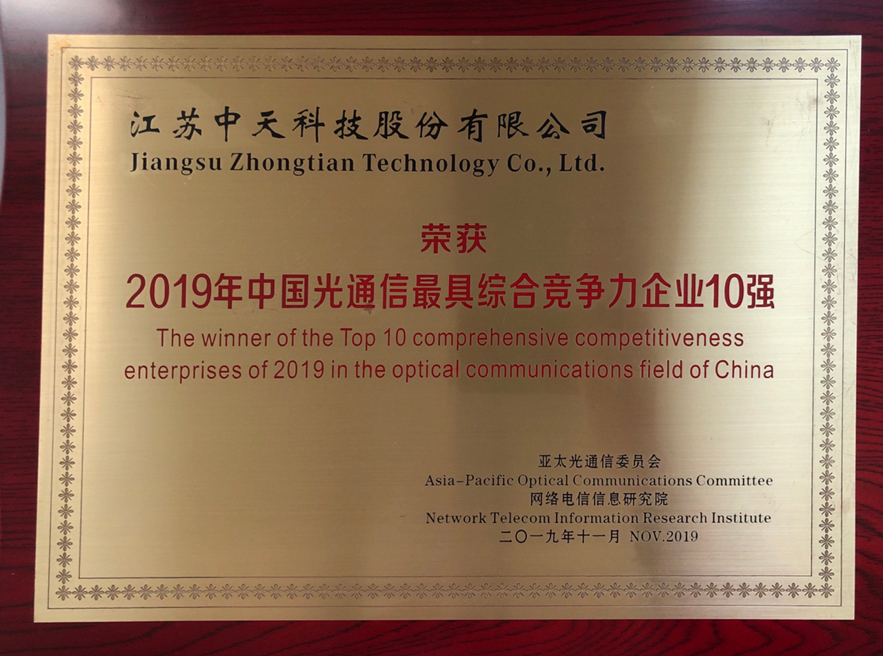 2019���й���ͨѶ����ۺϾ�����10ǿ