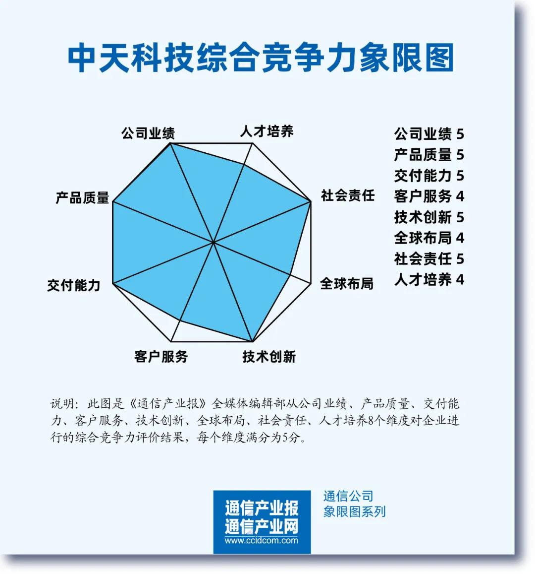 ΰ�¹���(victor1946)�ٷ���վ-Officials Website